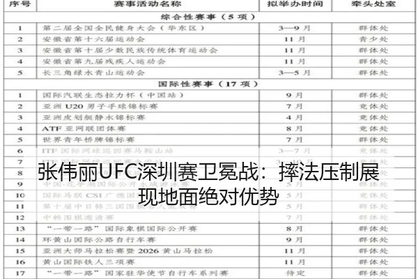 zhang-wei-li-shen-zhen-sai-wei-mian-zhan-shuai-fa-ya-zhi-zhan-xian-di-mian-jue-dui-you-shi-2-203.jpg
